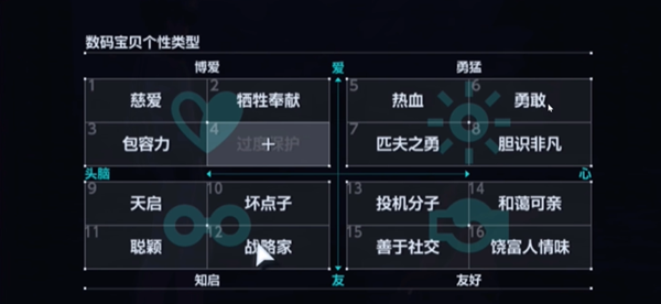 数码宝贝物语时空异客伟大拥抱如何获取 伟大拥抱入手攻略