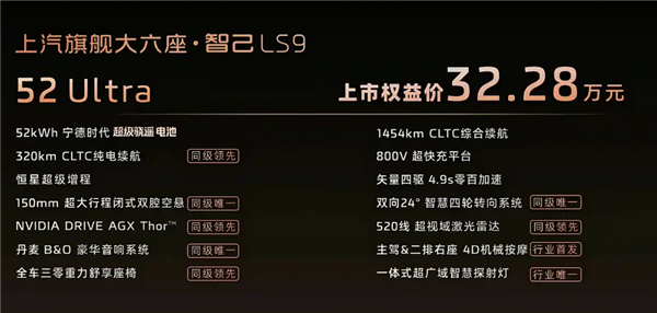 车内自带地暖行业首创！上汽智己旗舰LS9上市：32.28万起