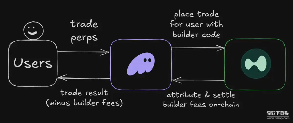 实践挑战与注意事项揭示