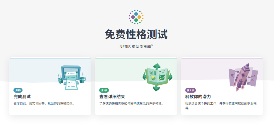 MBTI官网中文版 MBTI免费官方通道