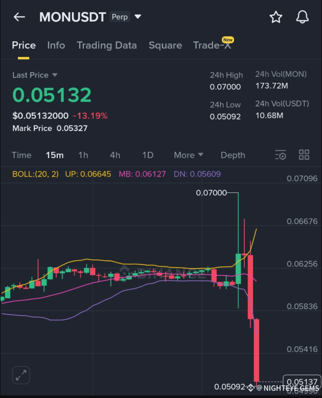 MONAD预售怎么参与?MONAD代币获取途径有哪些? - 网站