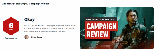 《使命召唤22:黑色行动7》战役模式IGN 6分:不好不差 只能说还行