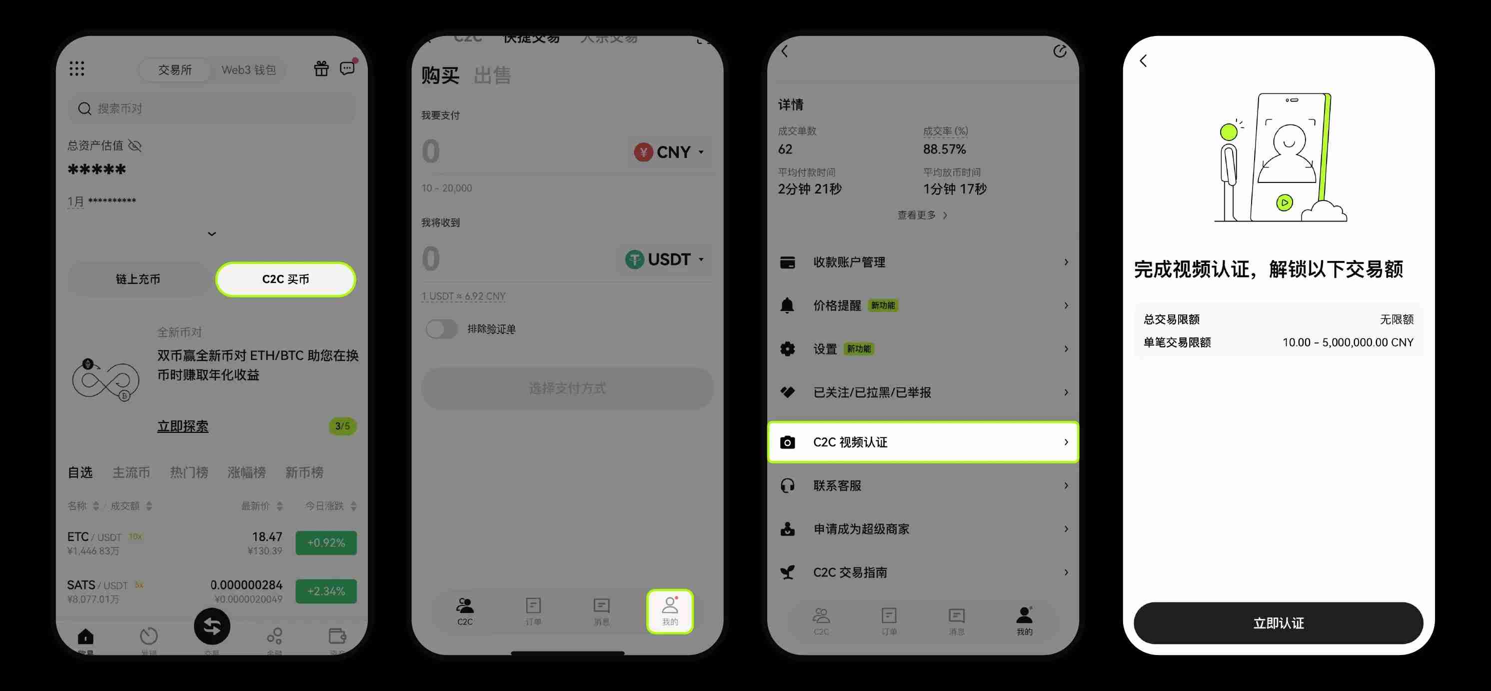 OKX交易所如何完成个人帐号的身份认证?图文教程指南