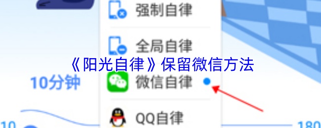 《阳光自律》保留微信方法