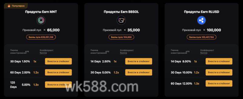 ByBit XRP MegaDrop 活动介绍