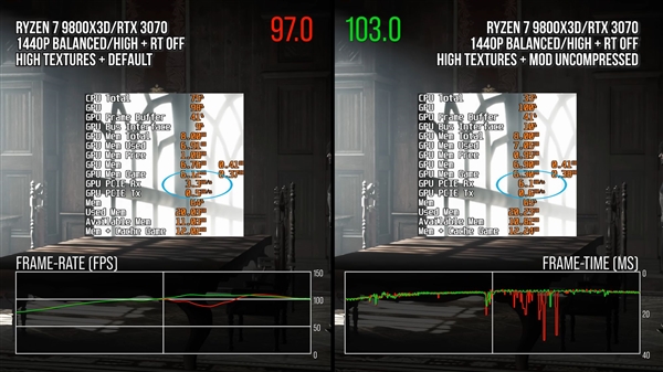 拯救8GB显卡！高手自制《怪物猎人：荒野》补丁 消灭卡顿