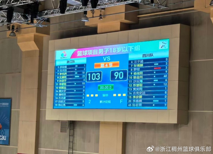 全运U18：李悦洲狂轰51分率浙江进四强 骆金州40分 “张镇麟”3分