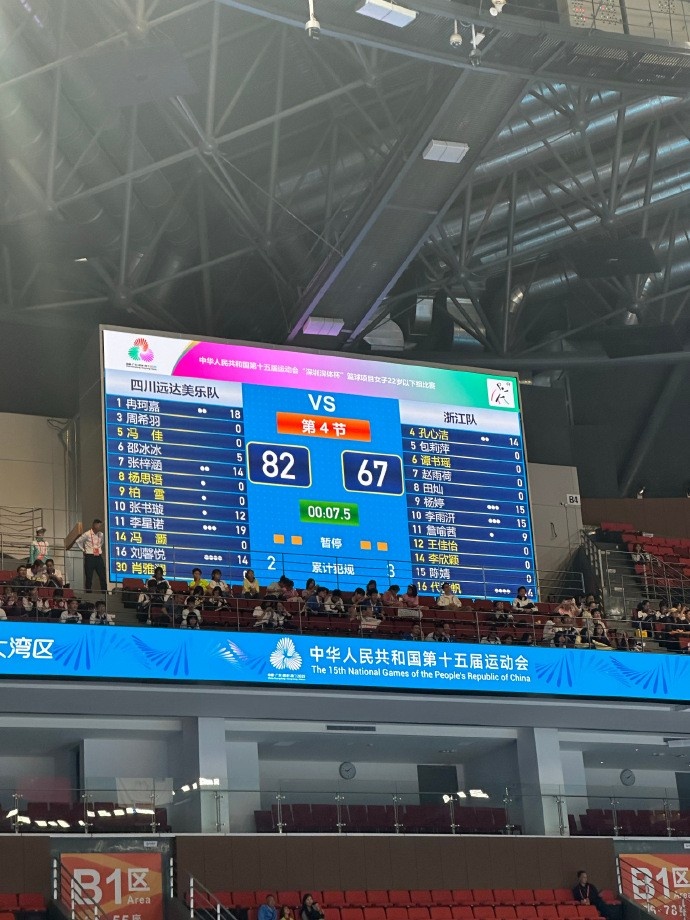 全运会女篮U22组决赛：冉珂嘉18分12板 四川U22女篮夺得金牌