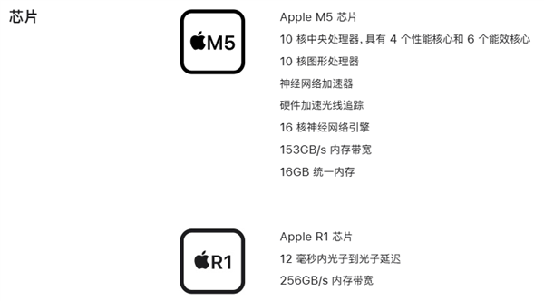 那个卖游戏的Steam 开始自己做游戏主机了