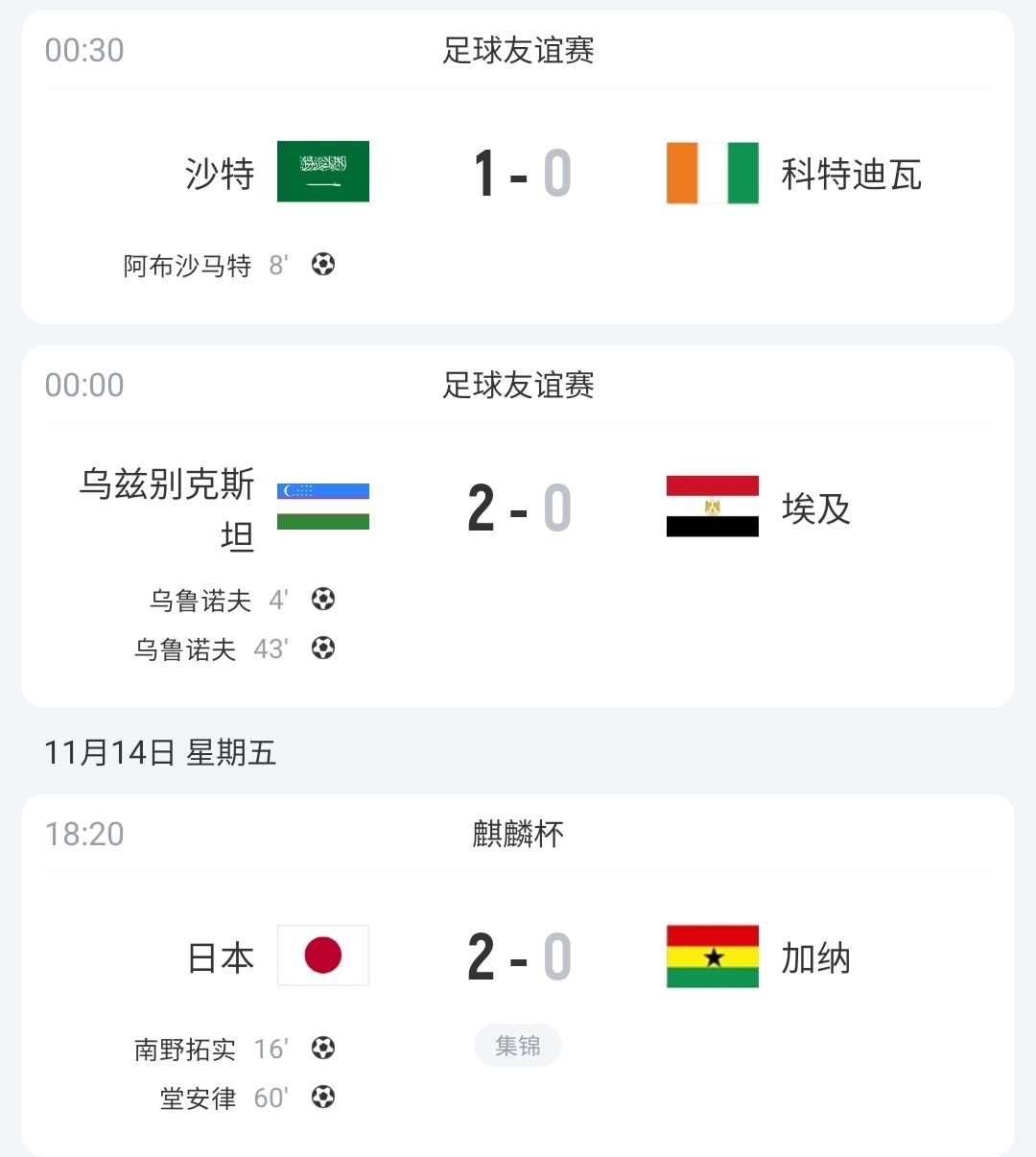 亚洲足球在进步！日本+沙特+乌兹别克连克非洲球队，赢下埃及等队