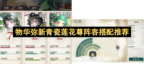 物华弥新·青瓷莲花尊最强阵容搭配攻略