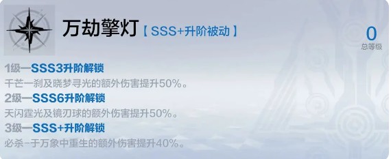 《战双帕弥什》丽芙·霁梦升阶收益一览