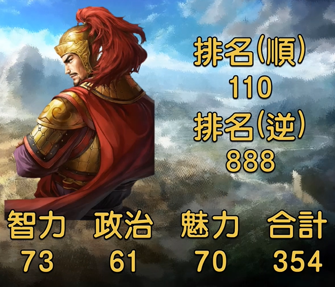 《三国乱世霸王》全琮介绍