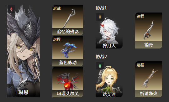 二重螺旋达芙涅怎么配队