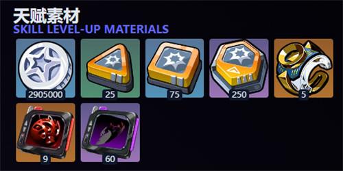 绝区零琉音养成材料有哪些