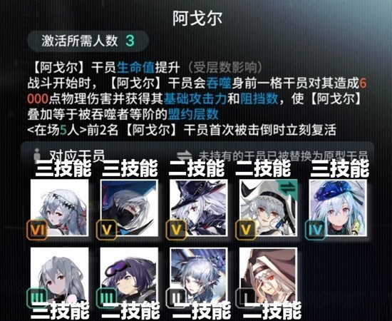 明日方舟卫戍协议怎么配队