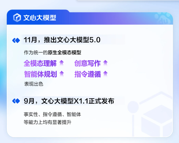百度Q3财报:AI业务增长超50% 萝卜快跑季度单量增长212%