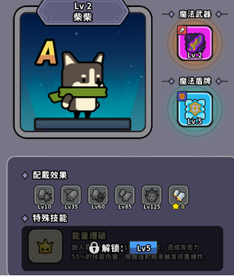 《魔法森林大冒险》柴柴小狗强度解析与获取攻略