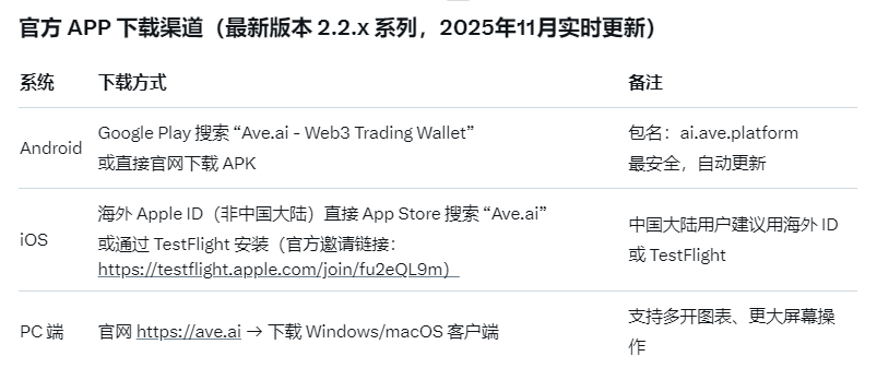 1763520968314057.png QQ20251119-105215.png