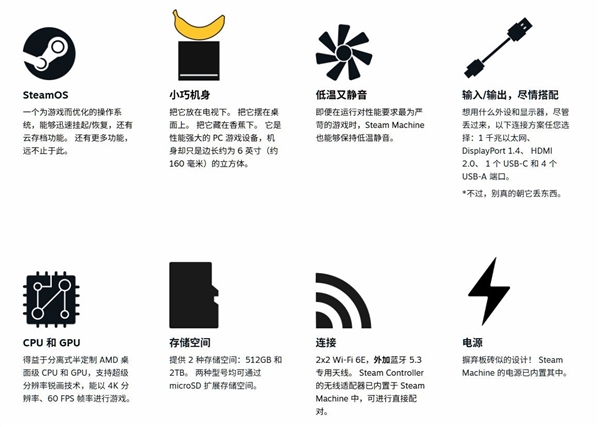 Steam游戏主机值得入手吗:看完秒懂