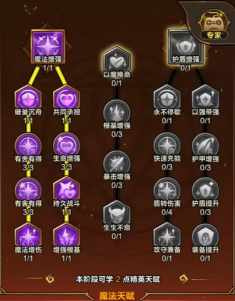 剑与黎明天赋怎么加点