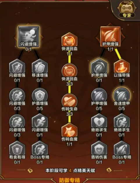 剑与黎明天赋怎么加点