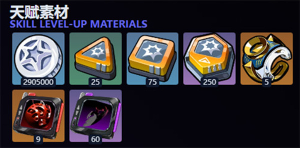 绝区零琉音养成材料是什么