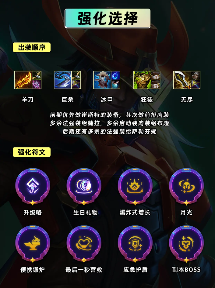 金铲铲2025JOC秋季赛冠军登顶阵容一览