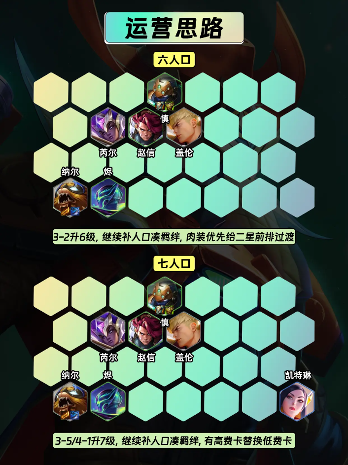 金铲铲2025JOC秋季赛冠军登顶阵容一览