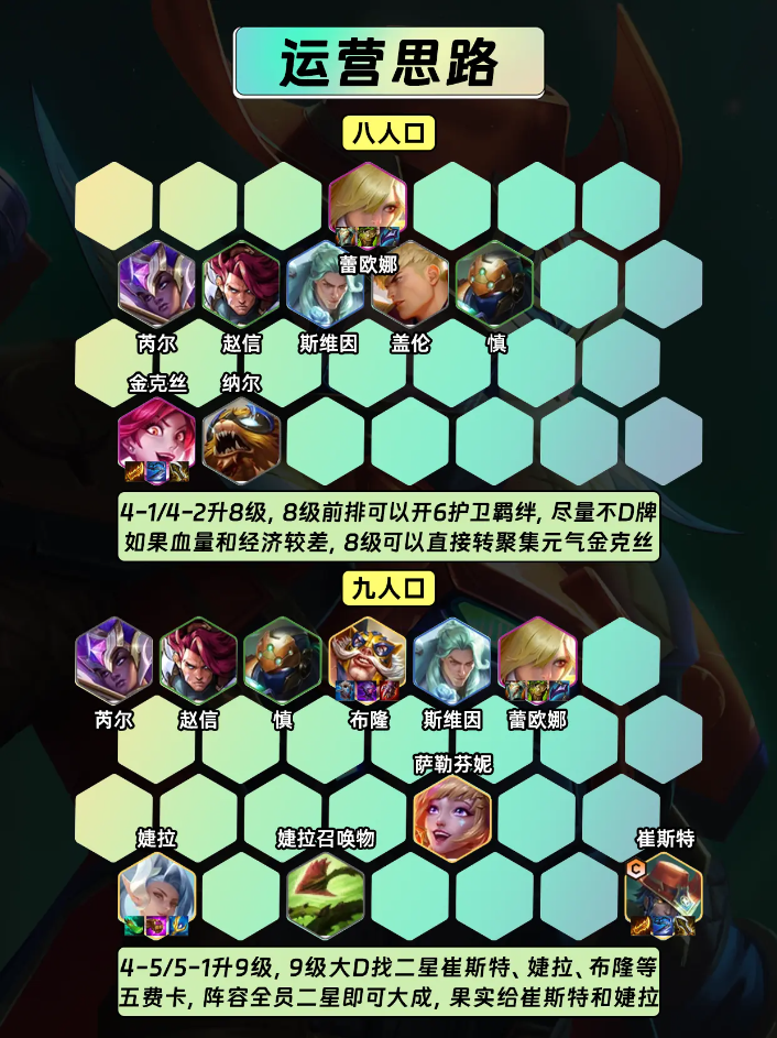 金铲铲2025JOC秋季赛冠军登顶阵容一览