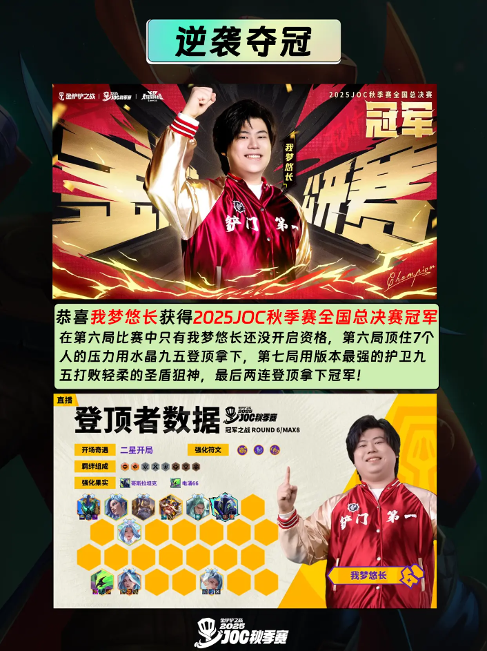 金铲铲2025JOC秋季赛冠军登顶阵容一览