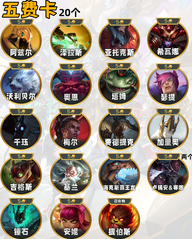 金铲铲S16一共有多少张五费卡