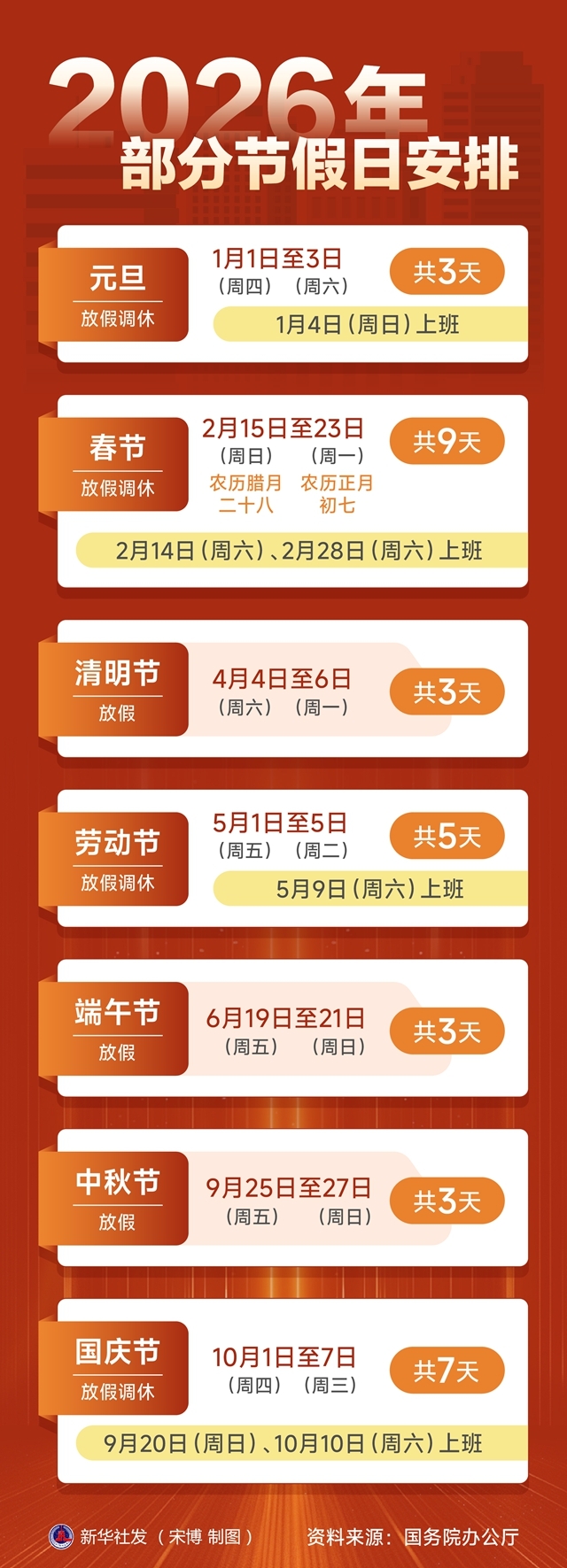 2026年放假时间表最新公布
