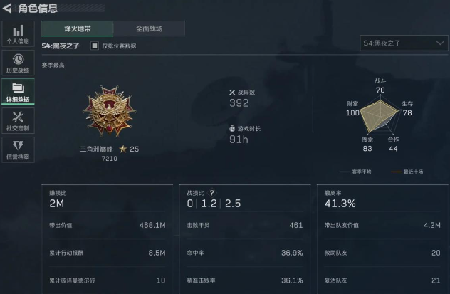 三角洲行动隐藏分是什么