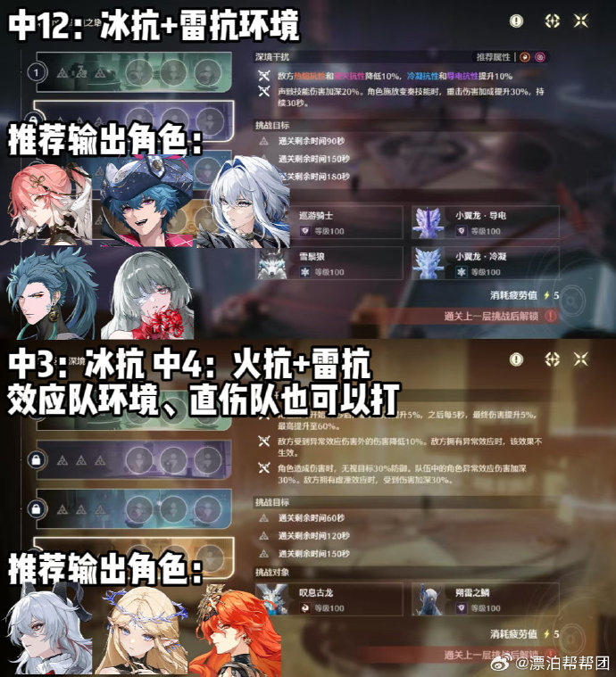 鸣潮逆境深塔阵容推荐11月