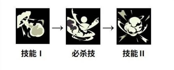 黑色四叶草魔法帝之道洛塔斯装备及词条推荐