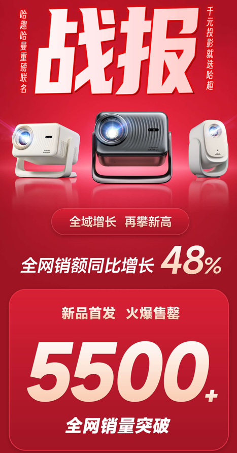 存储芯片涨价引发连锁反应 投影仪2026年将迎涨价潮