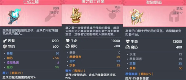 龙魂旅人加百列装备选择推荐