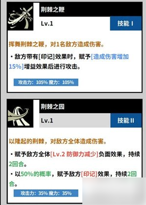 黑色四叶草魔法帝之道夏洛特技能是什么 夏洛特技能详解