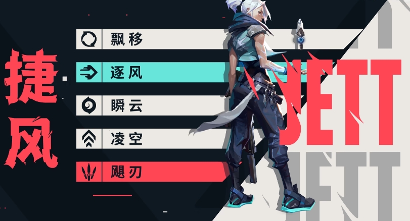 无畏契约源能行动刺客英雄有哪些 无畏契约手游刺客英雄种类介绍