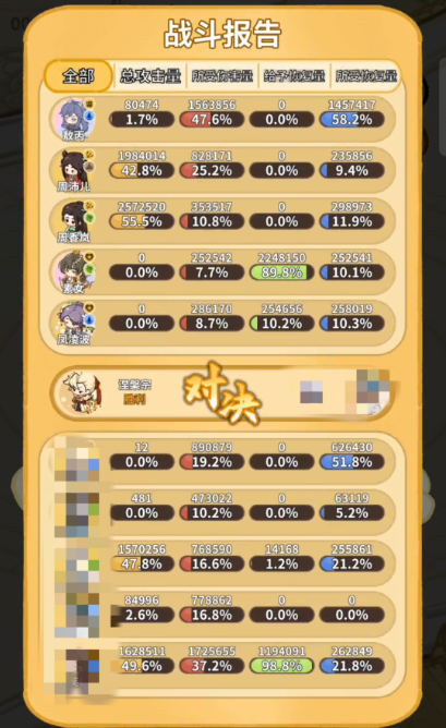 斗破仙境怎么培养弟子 斗破仙境弟子培养方法