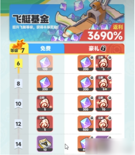 曙光重临怎么去新大陆	 曙光重临新大陆探索指南