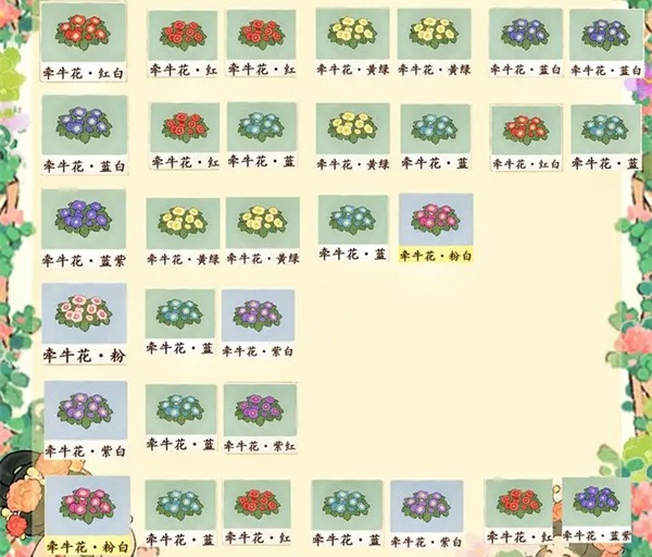 桃源深处有人家牵牛花育种攻略