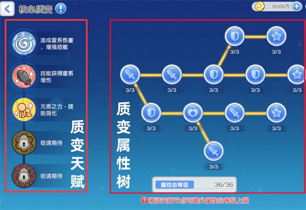 冒险小分队质变天赋与属性树机制介绍