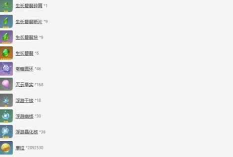 原神绮良良突破材料有哪些 原神绮良良养成材料一览