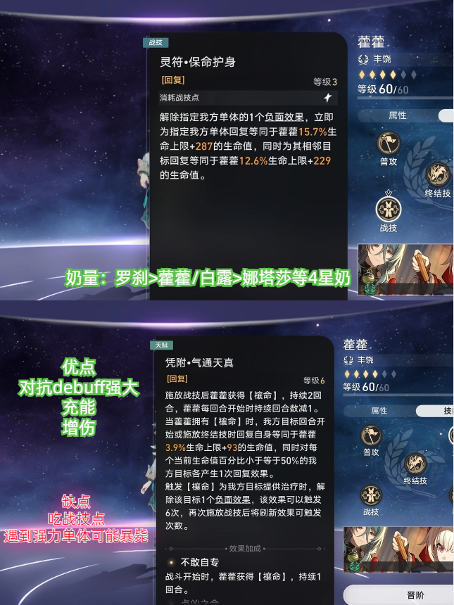 崩坏星穹铁道藿藿星魂要抽吗 崩坏星穹铁道藿藿星魂介绍