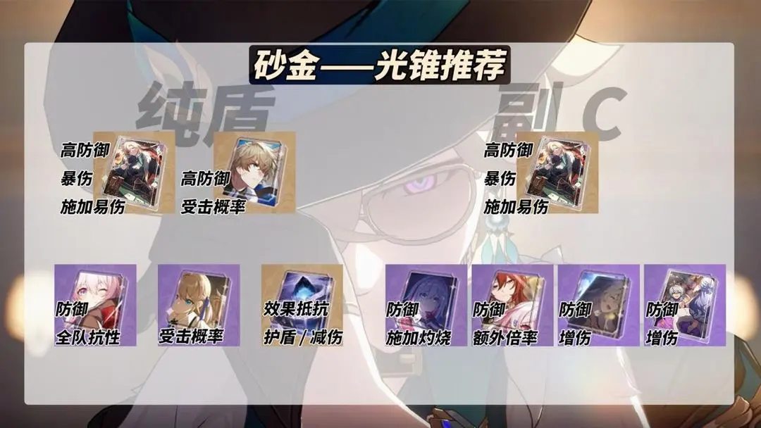 崩坏星穹铁道砂金光锥要怎么选 崩坏星穹铁道砂金光锥搭配攻略
