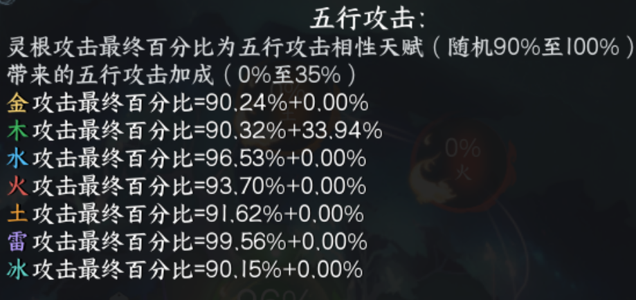 蜀山初章属性有什么用 蜀山初章属性对应效果是什么