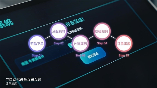 星动纪元发布具身智能物流仓储解决方案！全球首次端到端VLA在物流仓储真实应用！