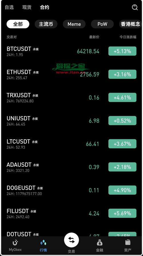 aeternity交易平台:aex交易平台-第1张图片 aeternity交易平台:aex交易平台-第1张图片